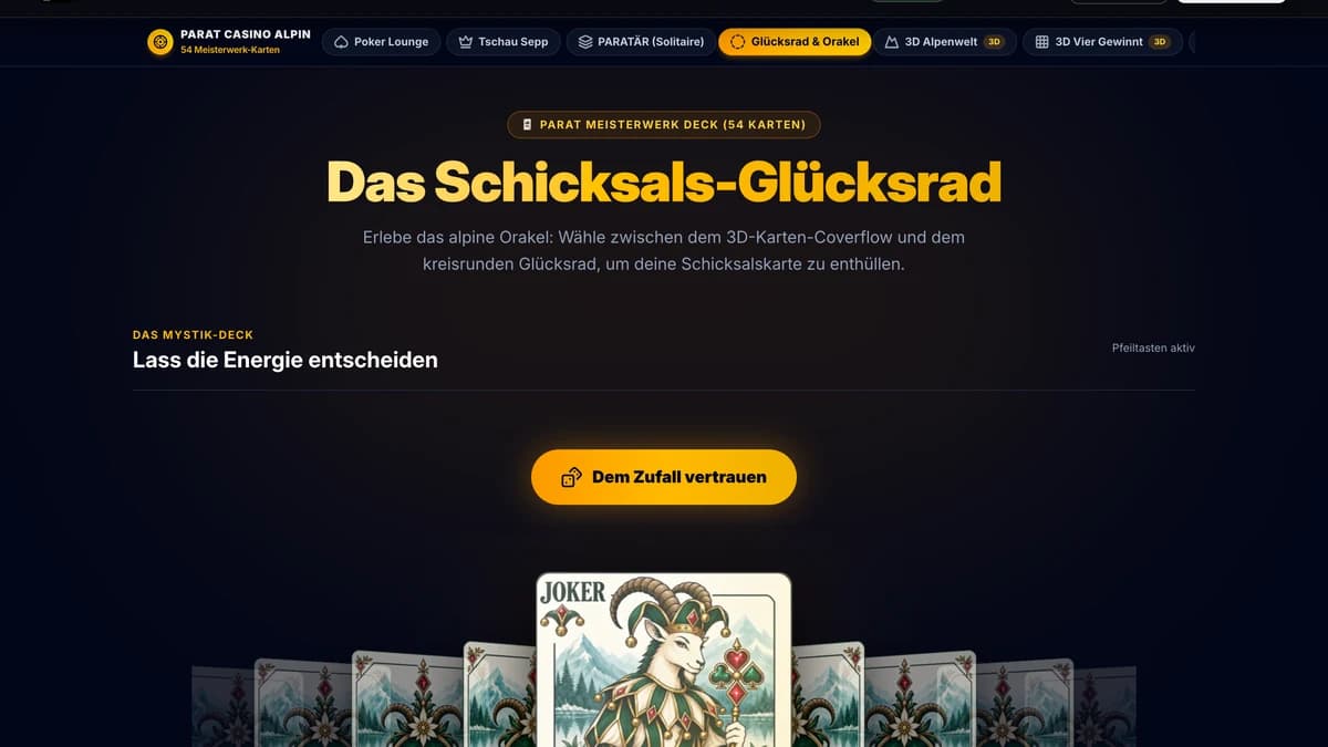 Glücksrad & Orakel